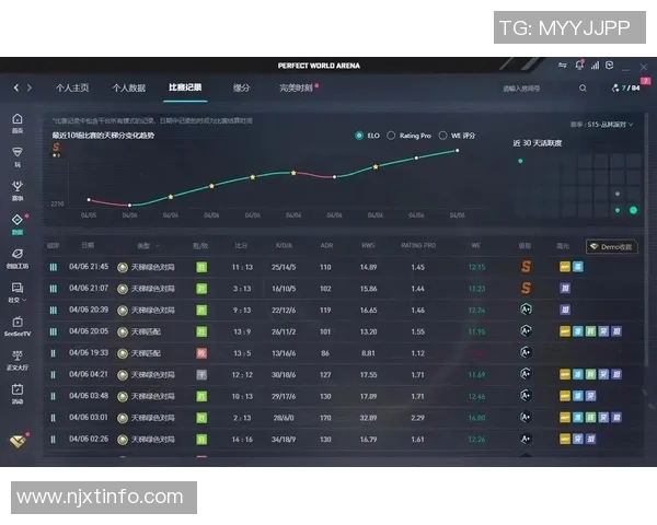 最新CSGO节奏排行榜揭晓JDG战队强势领跑前十名