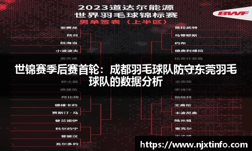 世锦赛季后赛首轮：成都羽毛球队防守东莞羽毛球队的数据分析